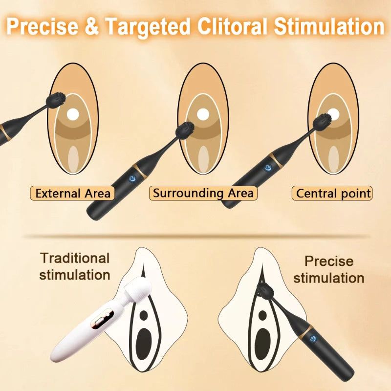 3AM Clitoris Stimulator